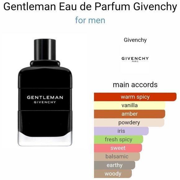 GIVENCHY | GENTLEMAN EDP Boisee 2 ml perfume sample spray - Picture 3 of 5